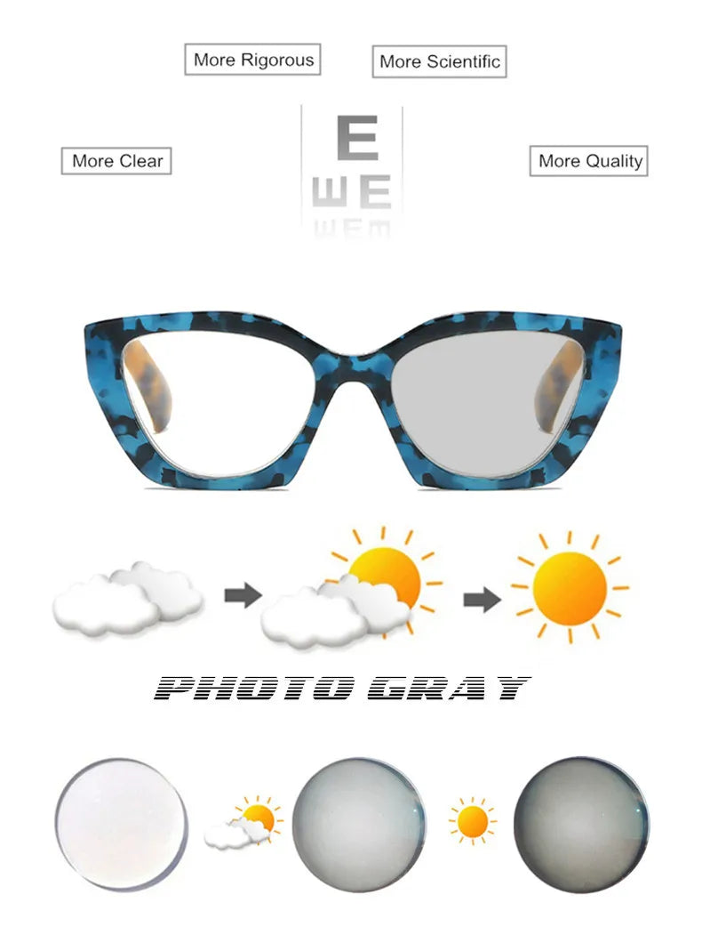 Custom Prescription Glasses for Myopia | Stylish Blue Light Protection