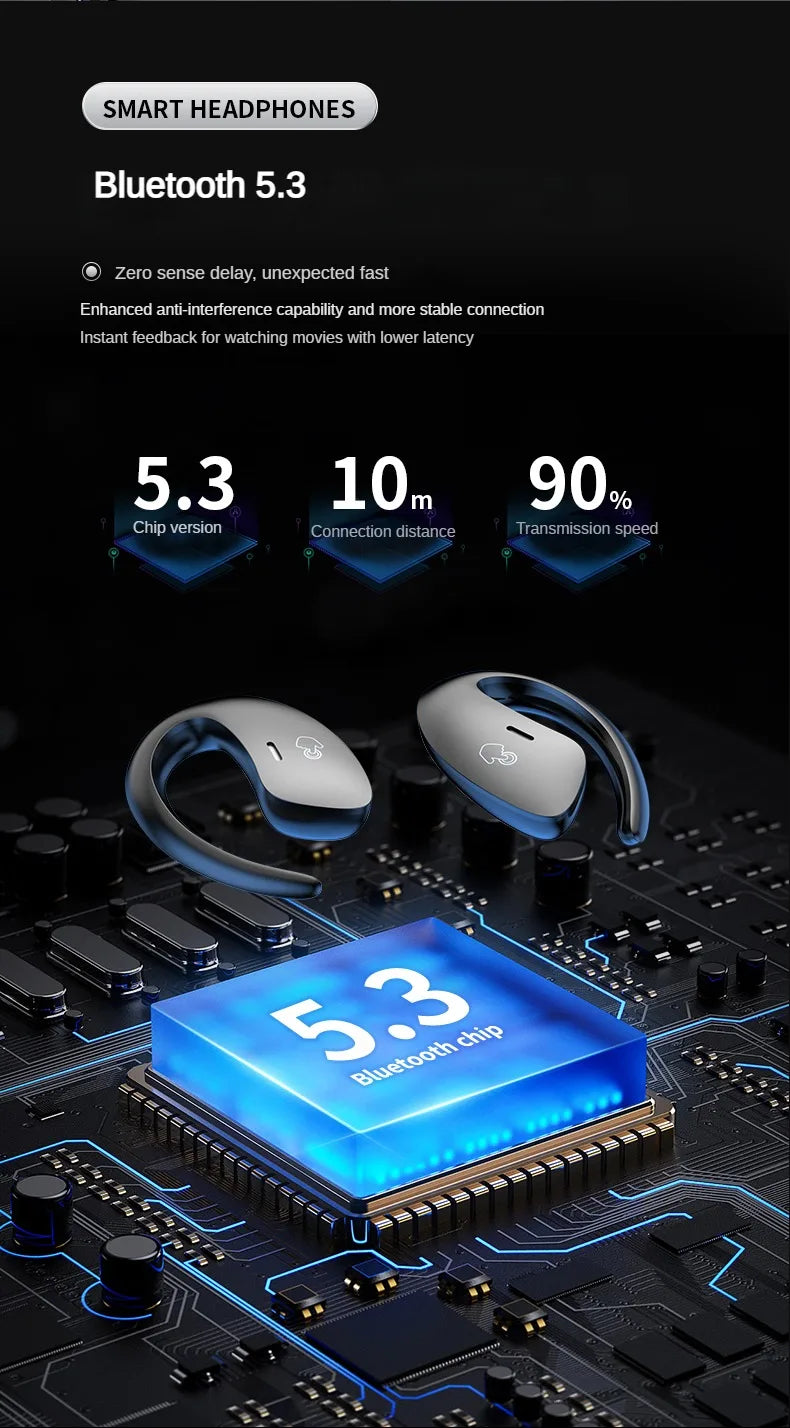 Bone Conduction Sports Bluetooth Headset | Waterproof Earbuds