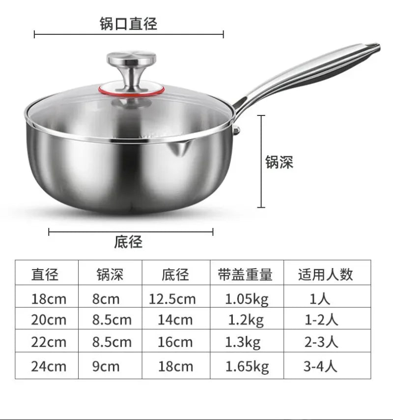 Pure Titanium Non-Stick Small Milk Pot | Ideal Baby Food Cookware
