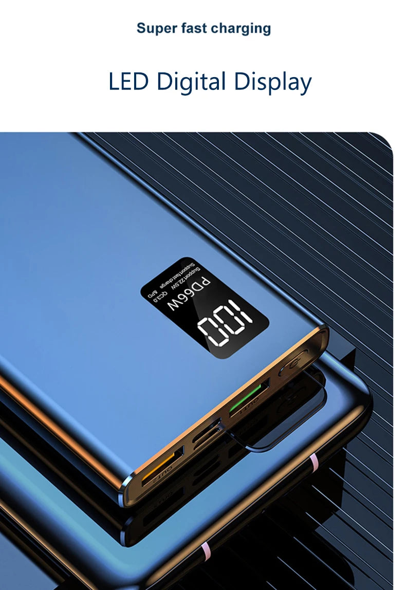 50000mAh Portable Power Bank | 66W Fast Charging Solution