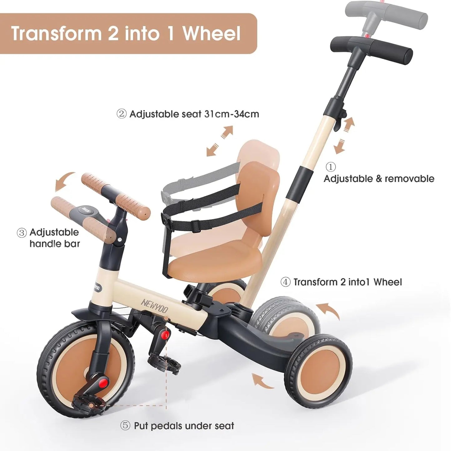 Versatile Toddler Tricycle with Push Handle for Young Adventurers