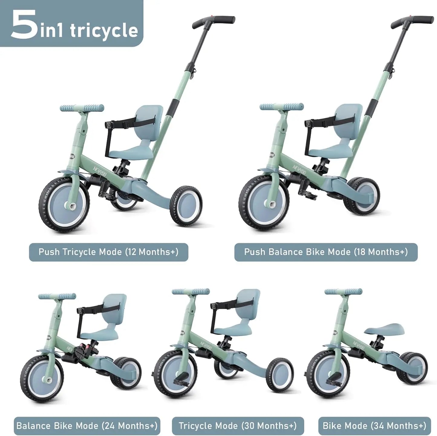 5-in-1 Toddler Tricycle with Push Handle | Perfect Gift for Kids