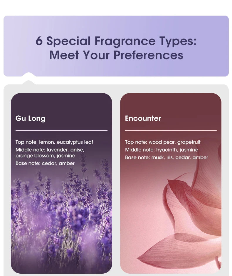 USB Aromatherapy Diffuser Humidifier | Hydrate Your Space