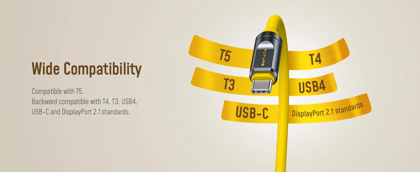 240W USB4 Type C Cable for Fast Charging & Data Transfer | 3.3FT