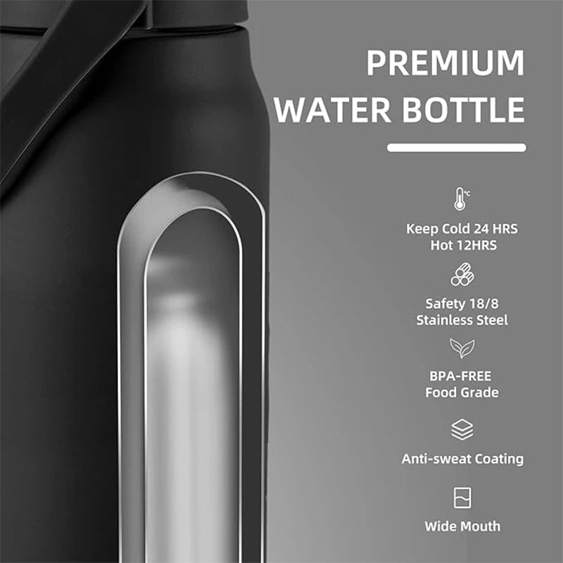Vacuum Insulated Stainless Steel Water Bottle | BPA-Free Flask