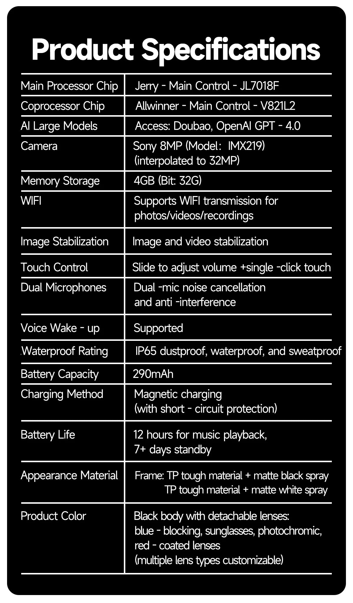 Smart Glasses with HD Video Recording & AI Features | Mixed Reality Eyewear
