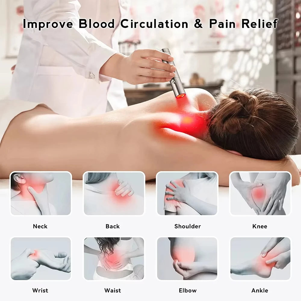 Red Light Therapy for Pain Relief & Anti-Aging Skin Care Device