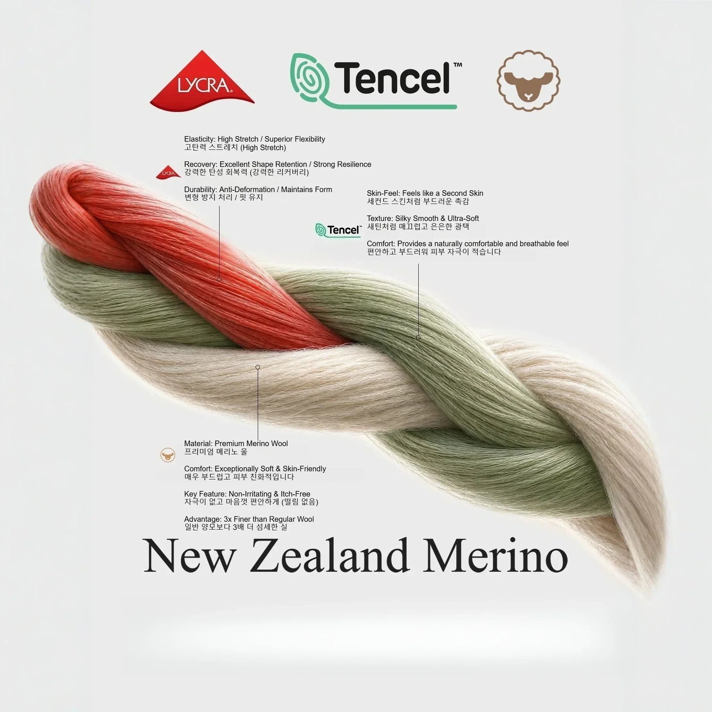 New Zealand Merino Wool T-Shirt Mens Summer Quick Dry Moisture Wicking Breathable Athletic Hiking Camping Gym Short Sleeve
