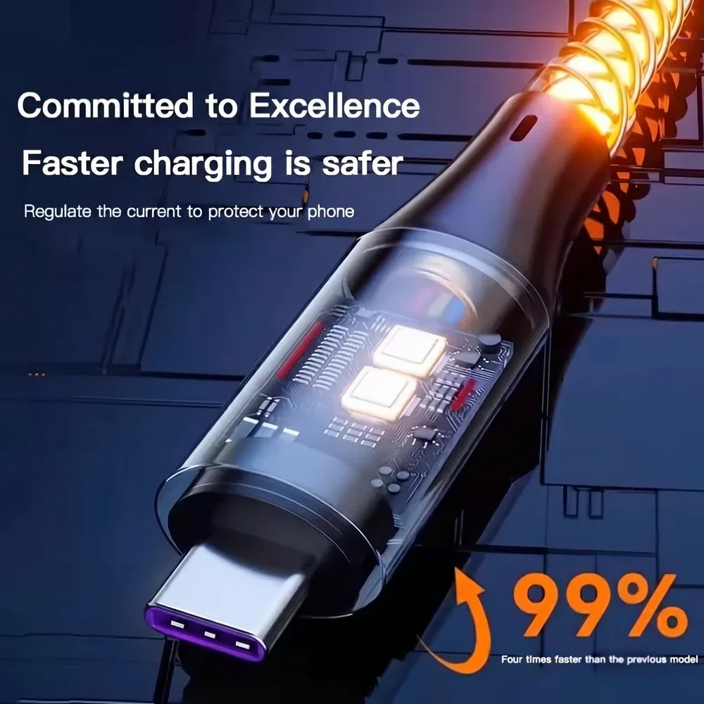 66W RGB LED Type-C Charging Cable | Fast Data Sync & Charge