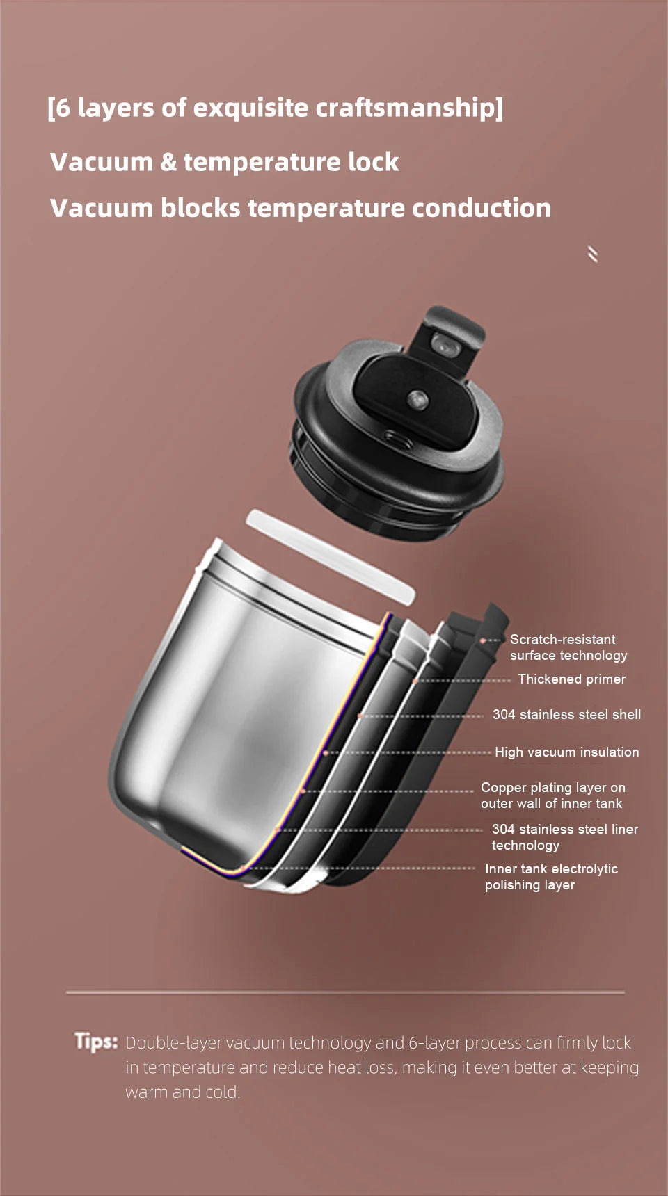 Insulated Travel Coffee Mug | Mini Stainless Steel Tumbler