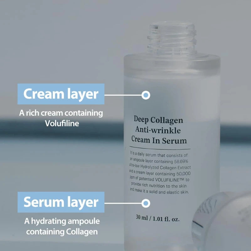 Collagen Facial Serum for Women | Lifting, Firming Skincare