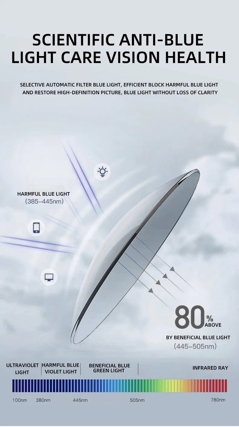 Vintage Cat Eye Reading Glasses for Women | Progressive Anti Blue Ray 2026