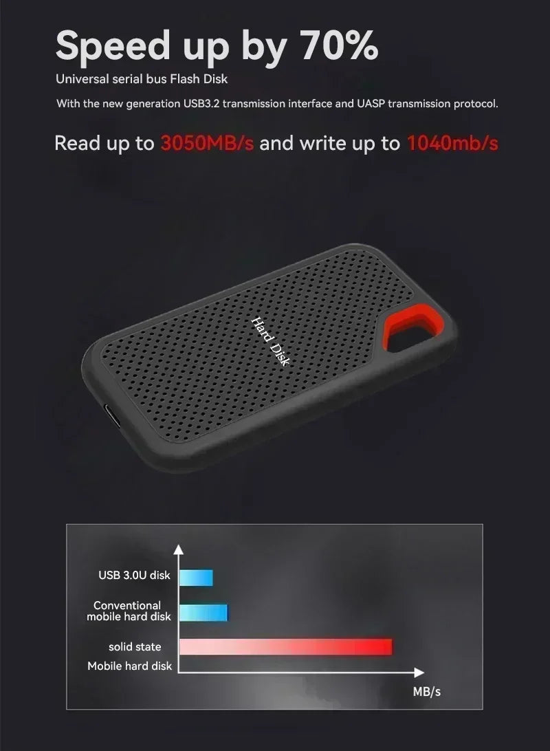 Slim Portable 4TB External SSD | High-Speed Data Storage Solution