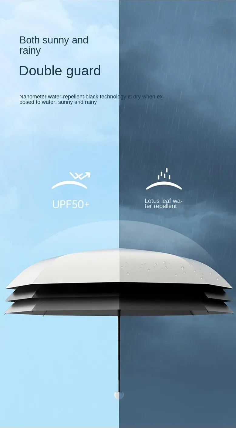 Portable Mini Umbrella | Compact Dual Use Sunshade & Rain Guard