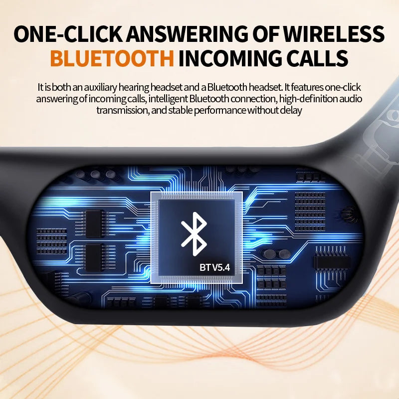 32-Channel Bone Conduction Hearing Aid | Noise Reduction & Bluetooth
