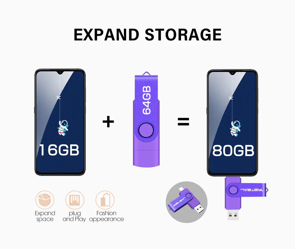 Creative TYPE-C USB Stick | Versatile Flash Drive & Gifts