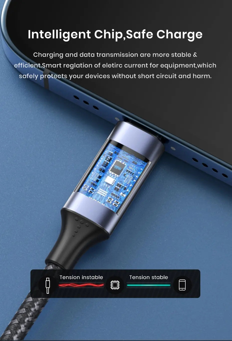 Fast Charging Micro USB & USB Type C Cable with Digital Display