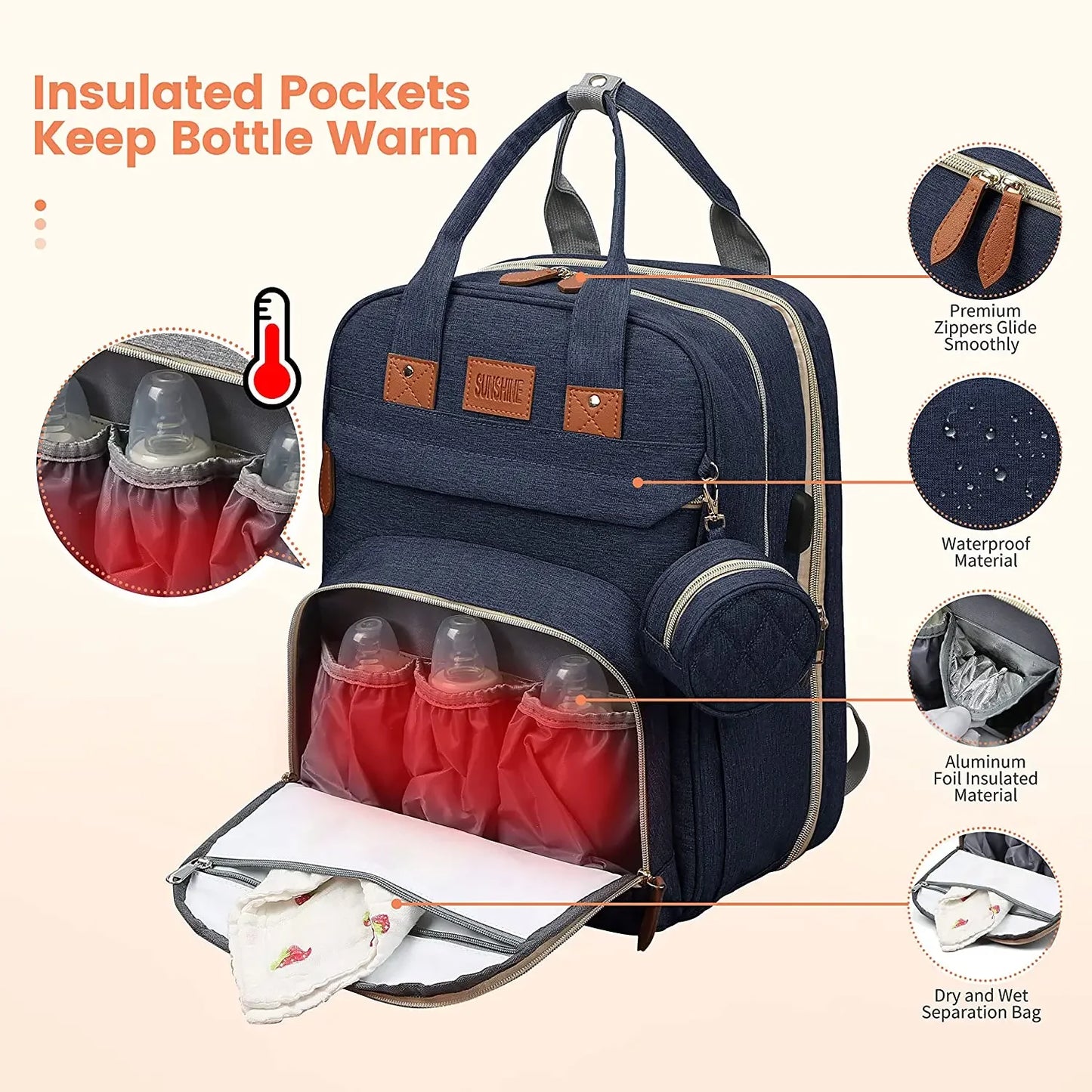 3 In 1 Diaper Bag Backpack | Waterproof & USB Charging