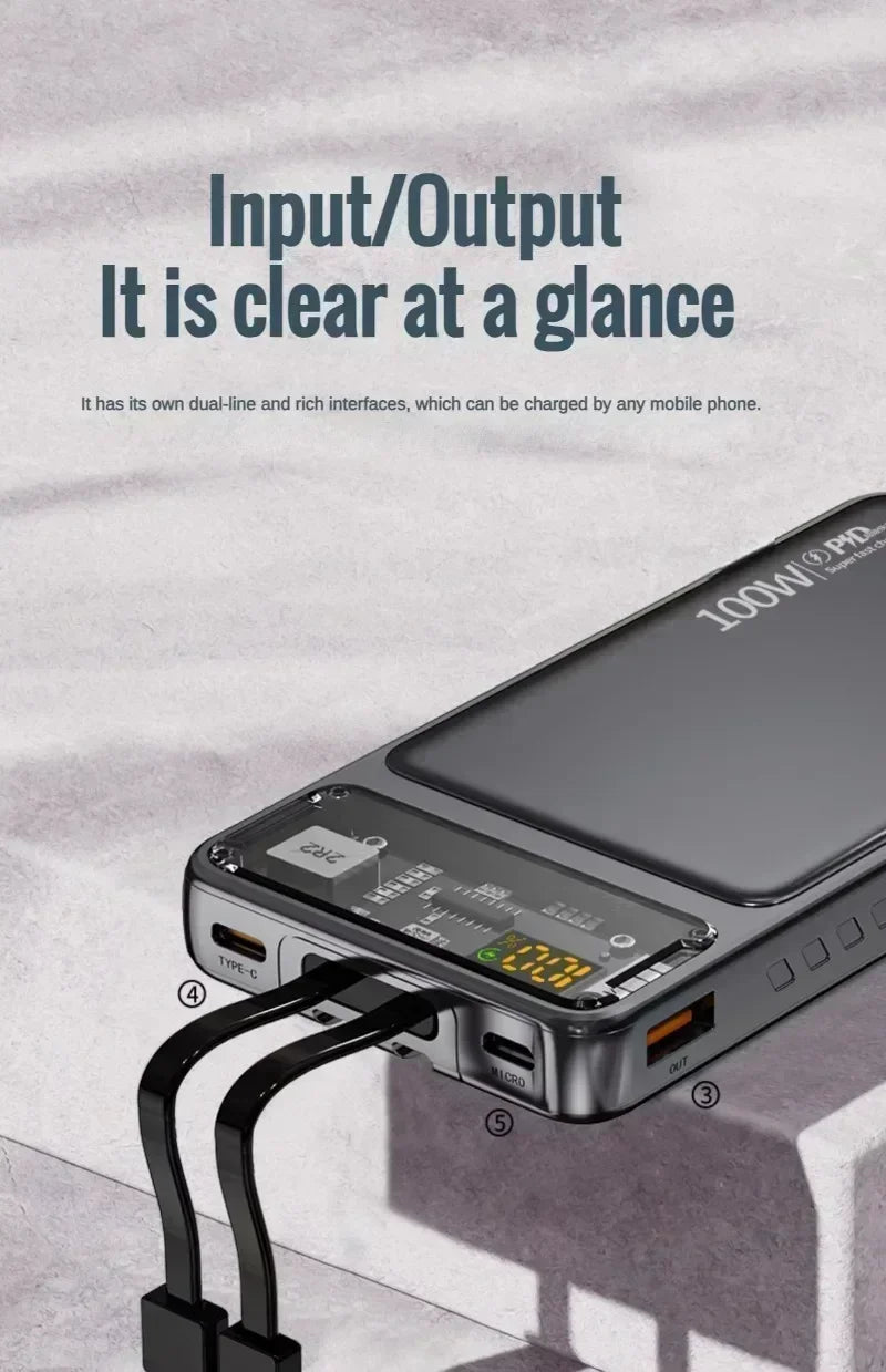 Super Fast 200000mAh Power Bank | Dual Port Charger for All Devices