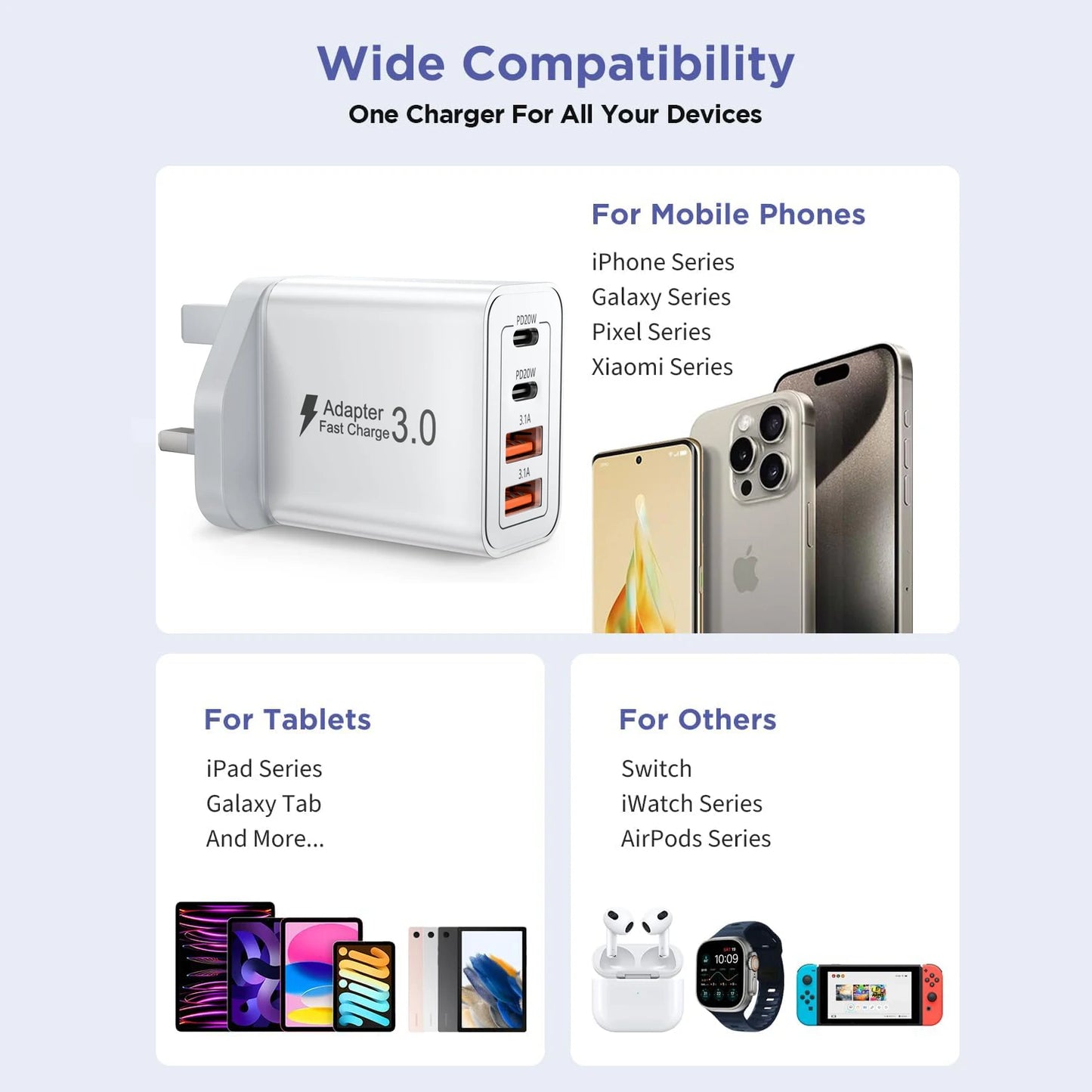 35W Multi-Port USB-C/USB-A Wall Charger | Dual PD Fast Charging