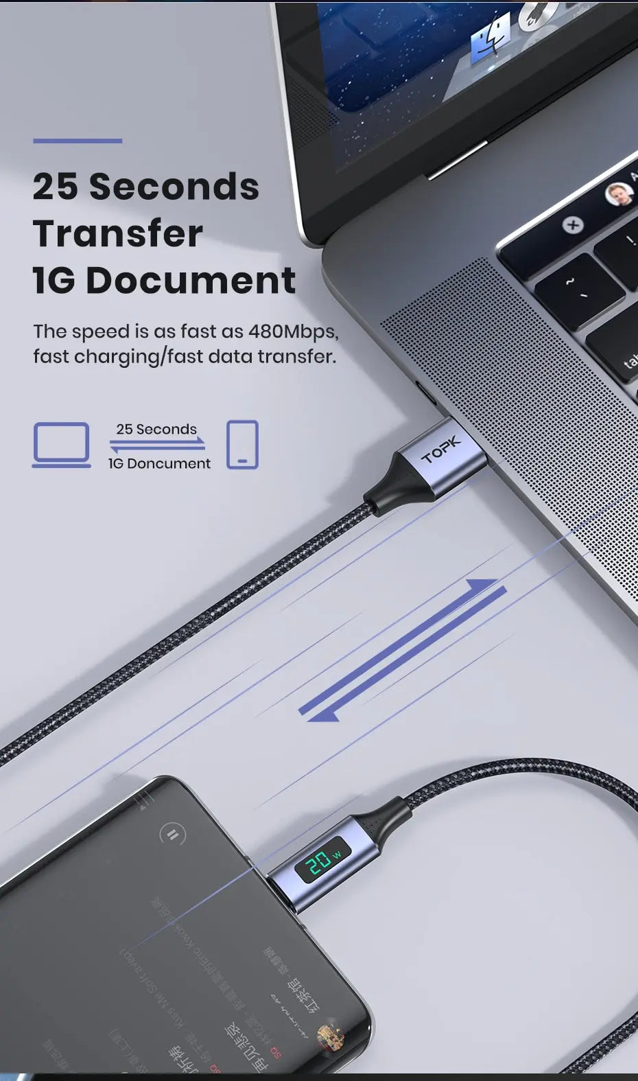 Fast Charging Micro USB & USB Type C Cable with Digital Display