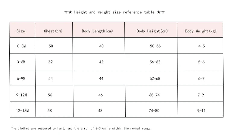 Summer Thin Cotton Jumpsuit for Newborn Boys | Stylish Comfort