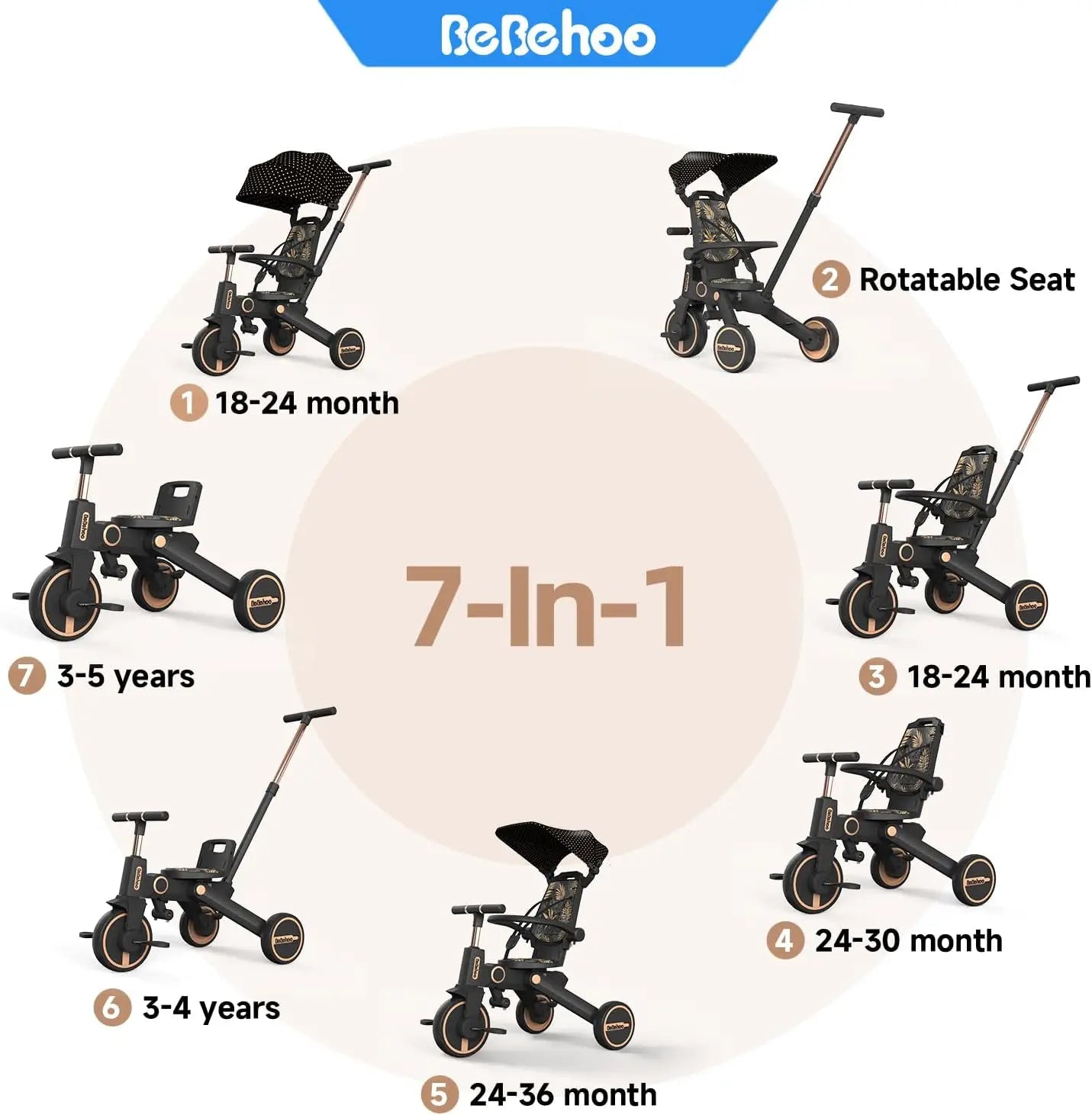 Foldable Tricycle Stroller for Toddlers | 3-in-1 Push Bike