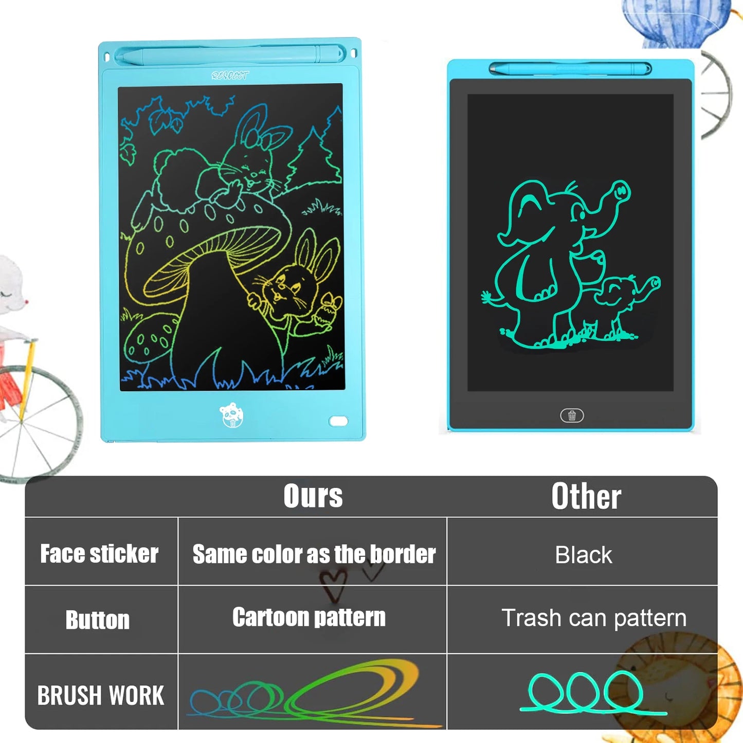 Educational LCD Writing Board Tablet | Creative Doodle Board for Kids