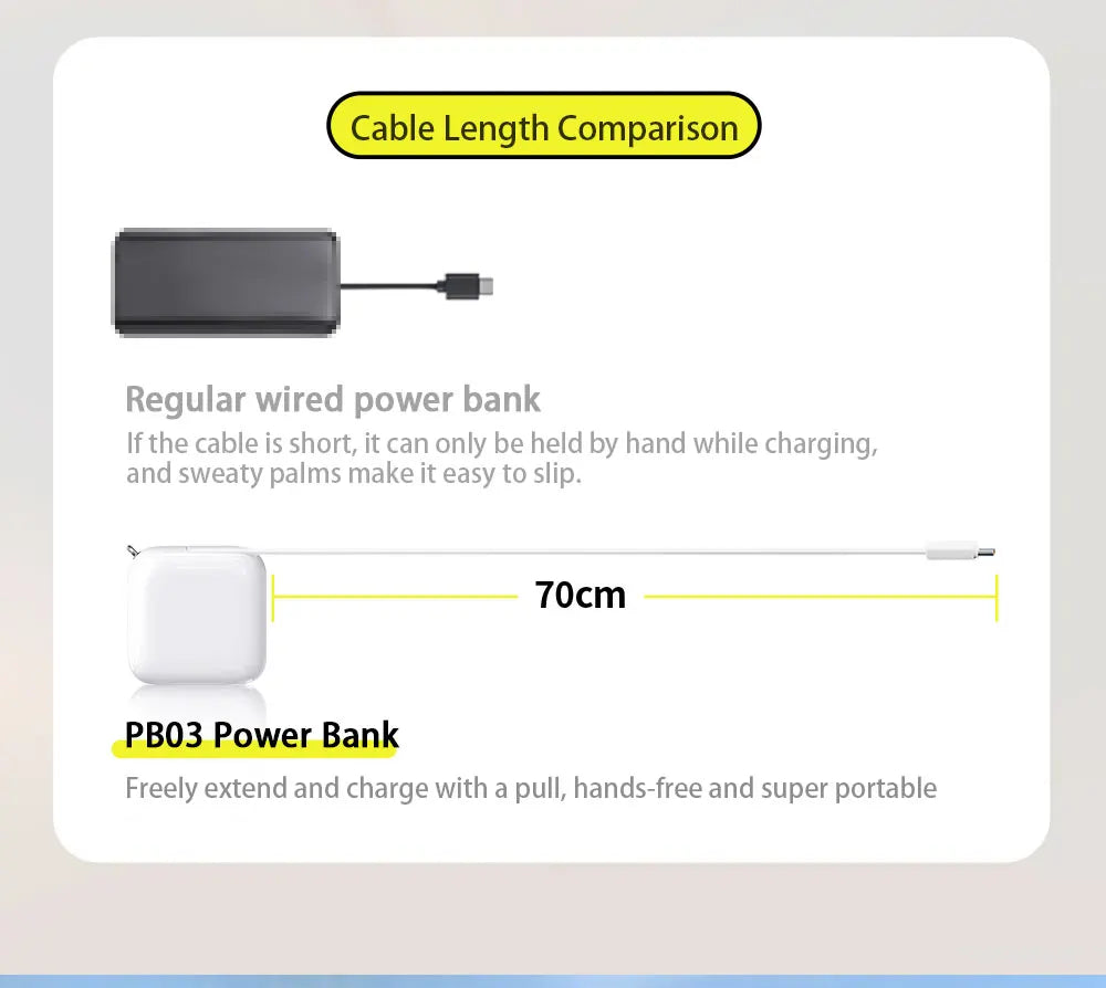 40W Fast Charging Portable 10000mAh Power Bank with Cable