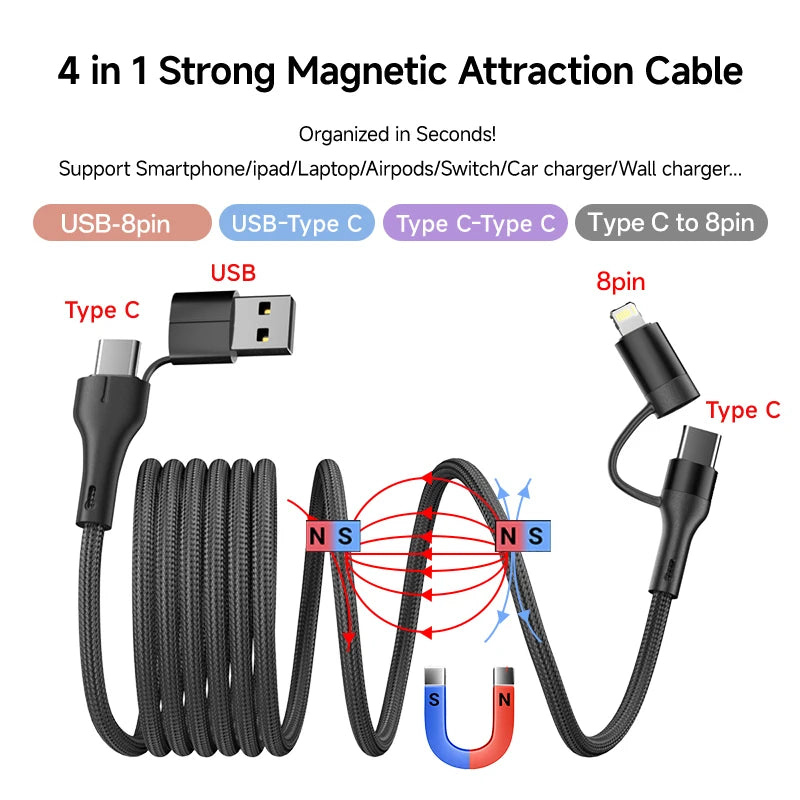 4 in 1 Magnetic Fast Charging Cable | Universal Compatibility & Durability