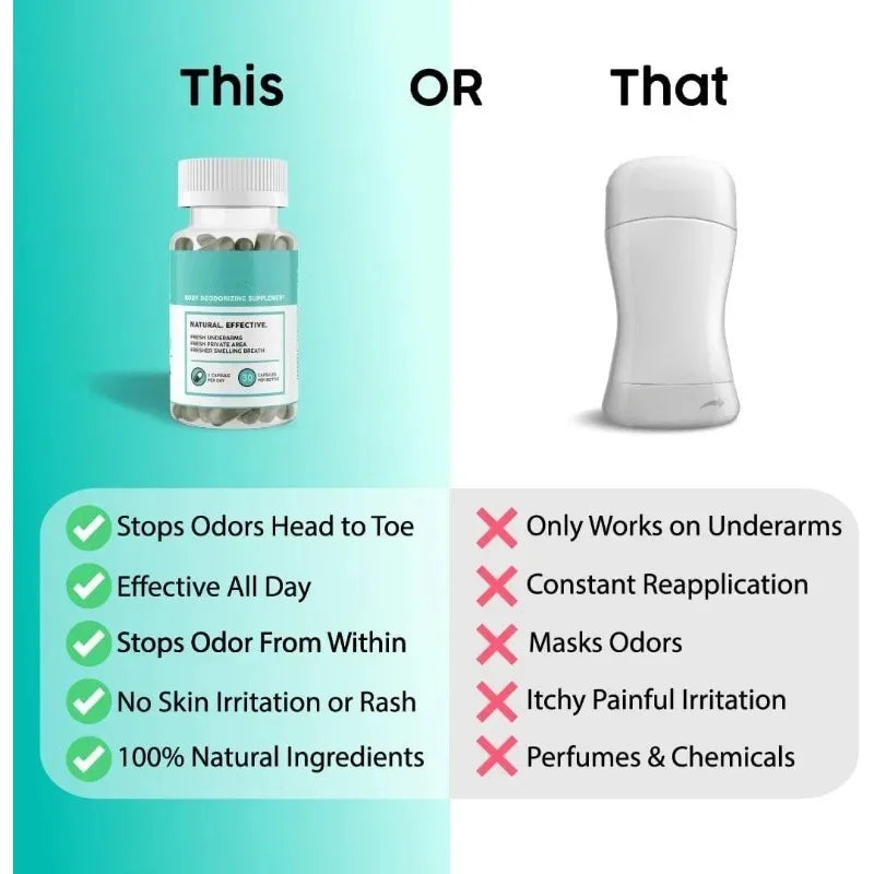 Natural Chlorophyll Capsules for Digestive & Skin Health Support