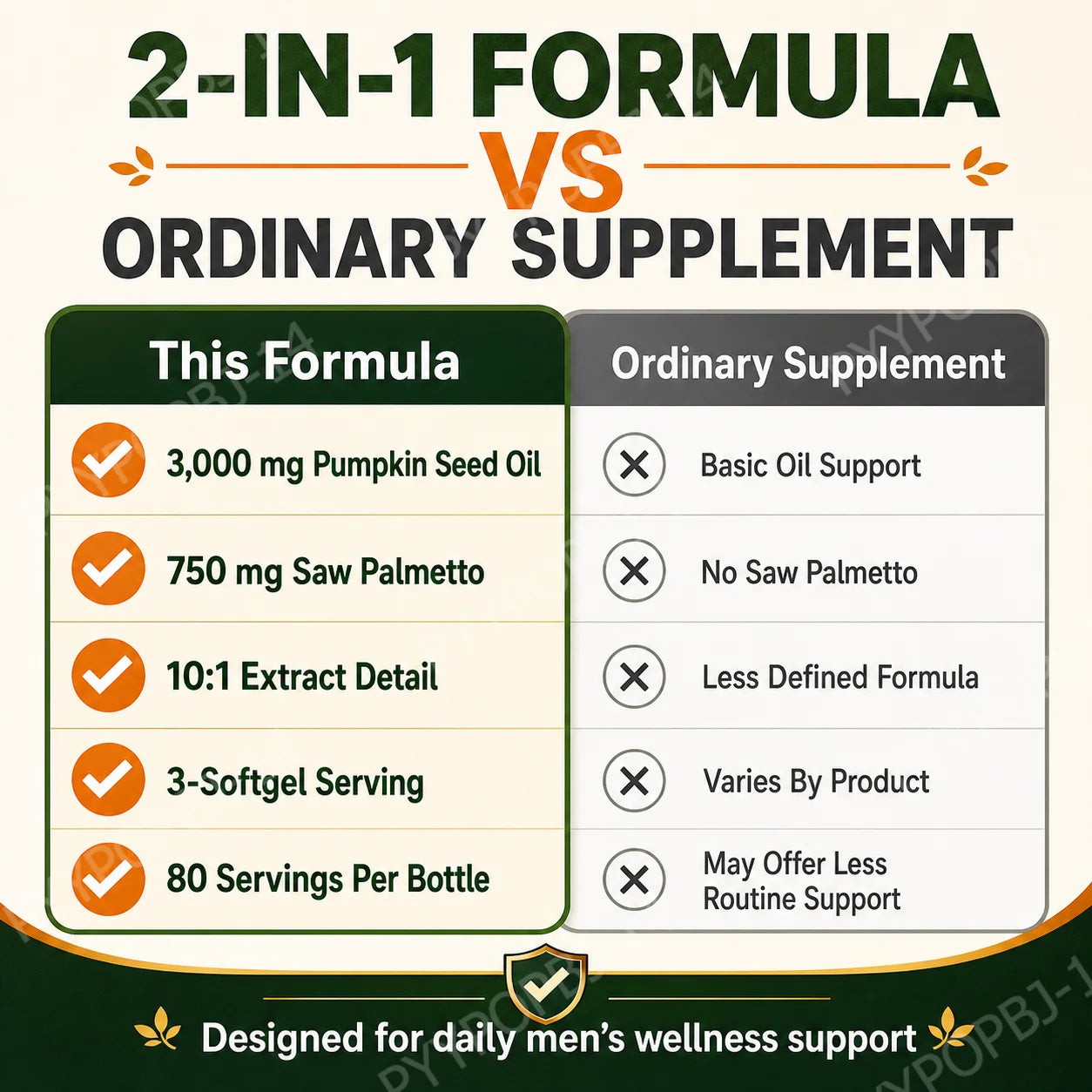 Cold Pressed Pumpkin Seed Oil Softgels | 240 Count Supplement
