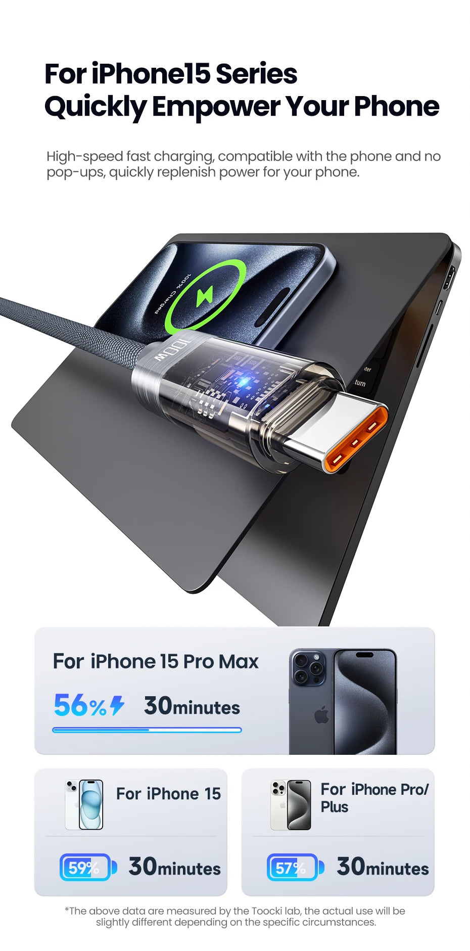 100W USB-C to USB-C Cable | Fast Charging & Data Transfer