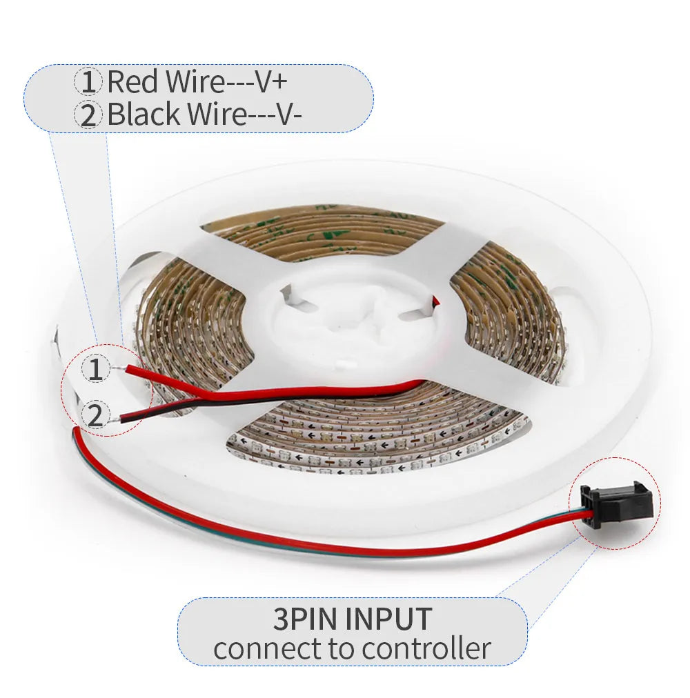 Ultra Narrow RGBIC LED Strip | Individually Addressable Light Strip
