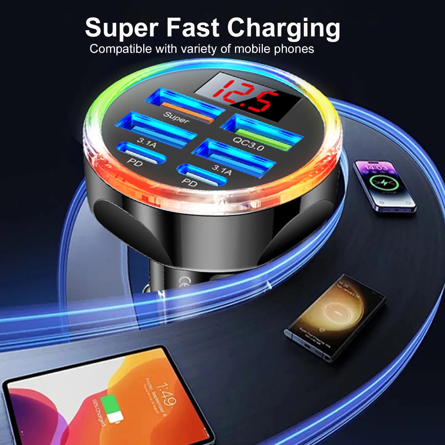 130W 6-in-1 Dual PD USB-C Car Charger Adapter | Fast Charging