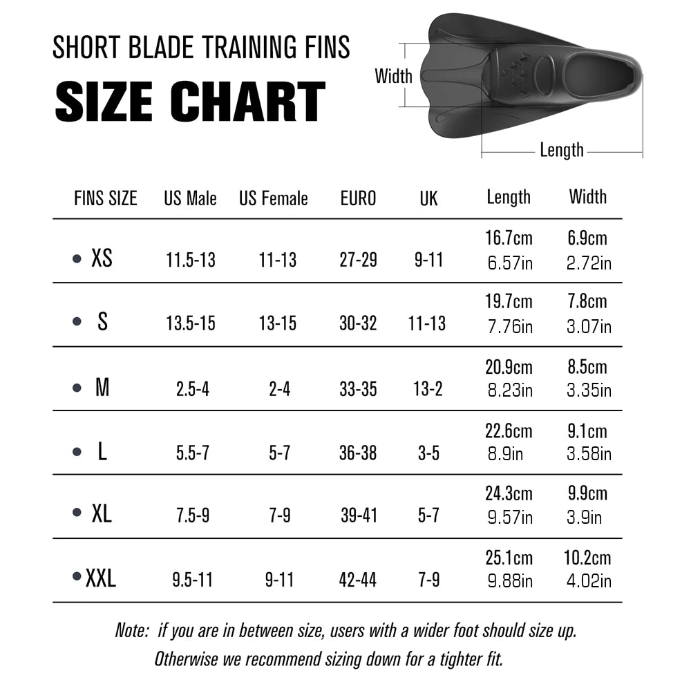 Comfortable Silicone Swimming Fins for Snorkeling & Swimming