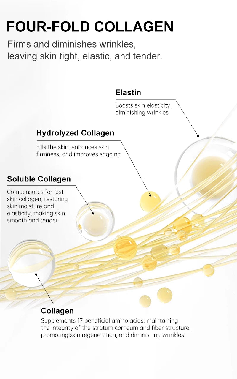 Collagen Face Serum | Anti-Wrinkle & Whitening Serum