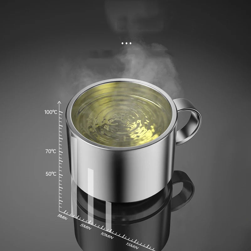Large Capacity Insulated Stainless Steel Thermos with Temperature Display
