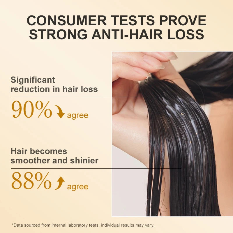 Nourishing Collagen Hair Mask for Smooth & Healthy Hair