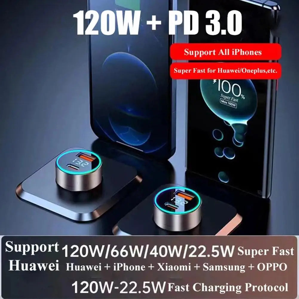 20W Super Fast Car Charger | Dual USB Type-C Adapter for All Devices