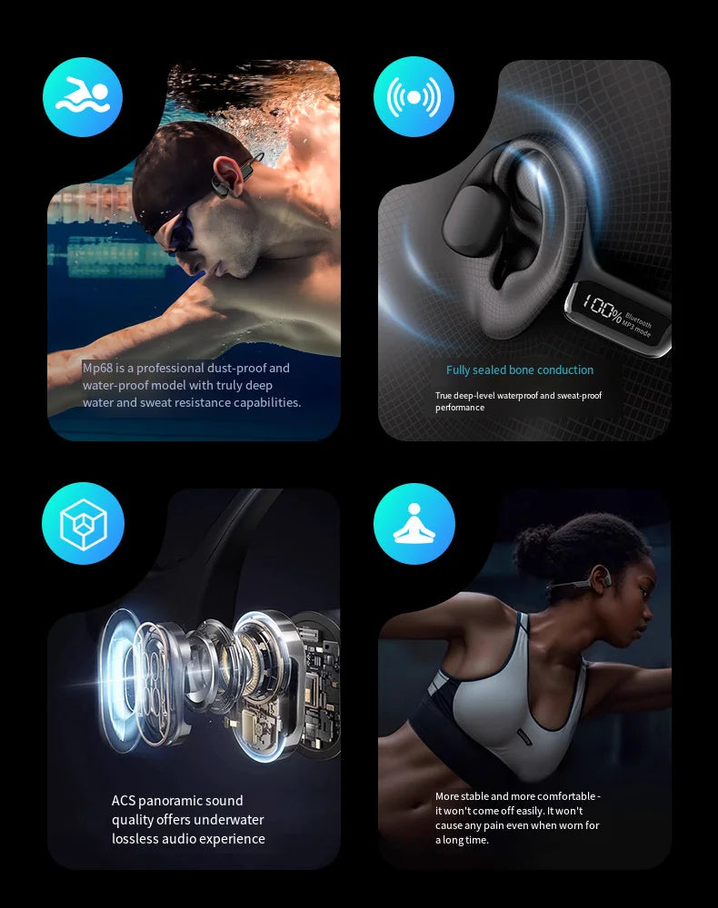 IPX8 Waterproof Bone Conduction Headphones | Open-Ear Bluetooth