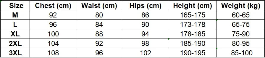 3mm Neoprene Full Sleeve Wetsuit for Men | Perfect for Water Sports