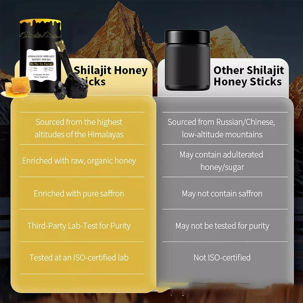 Himalayan Shilajit Sticks with Honey | Energy & Immune Support