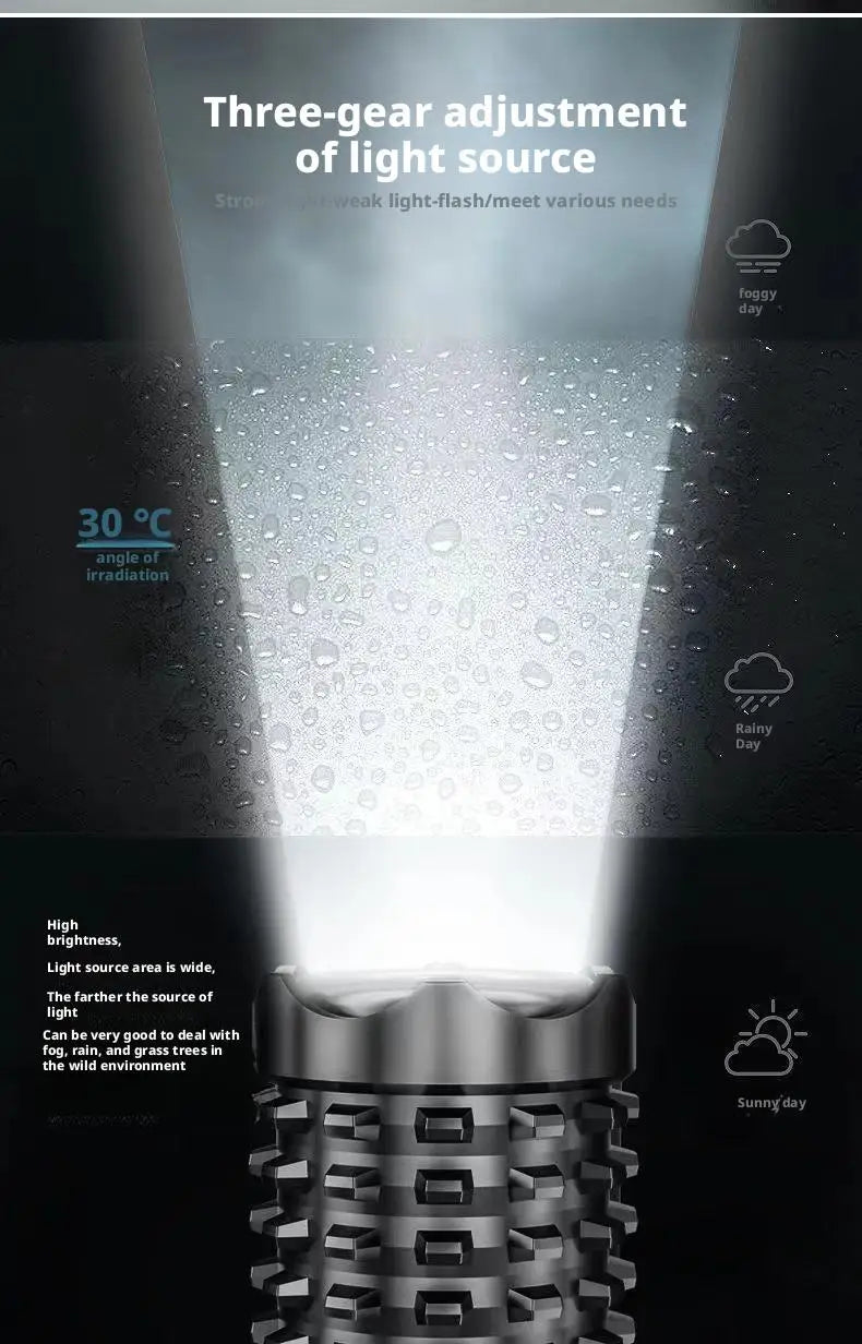 Rechargeable Tactical Flashlight | Self-defense Torch & Window Breaker