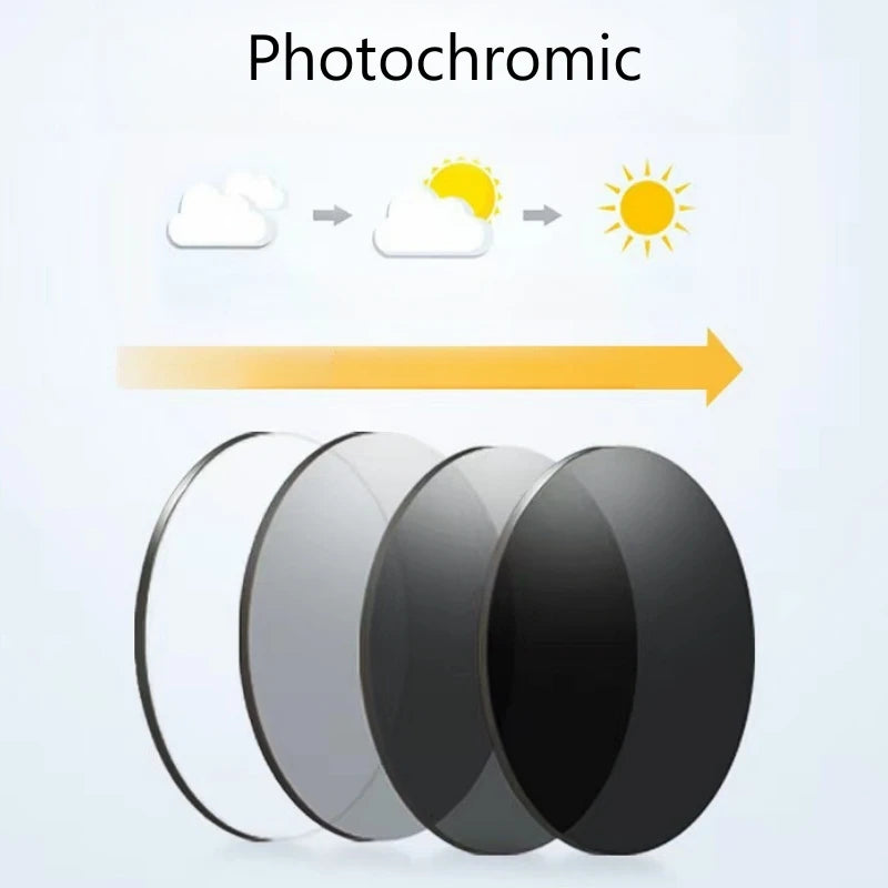 Men's Prescription Glasses | Stylish Retro Square Eyewear 2026