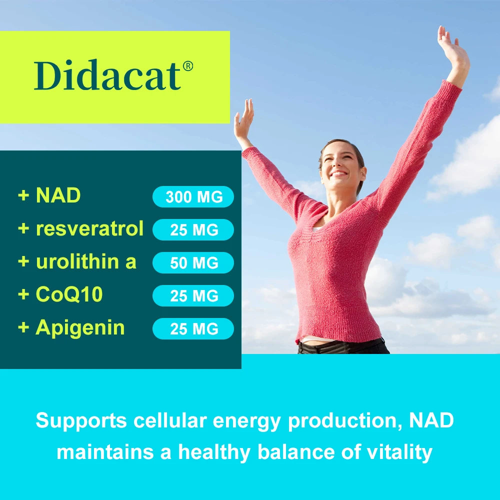 NAD+ Resveratrol Capsules | Antioxidant & Anti-Aging Support