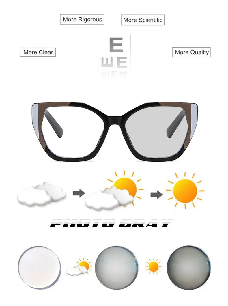 Stylish Myopia Prescription Glasses | Blue Light & Photochromic Lenses