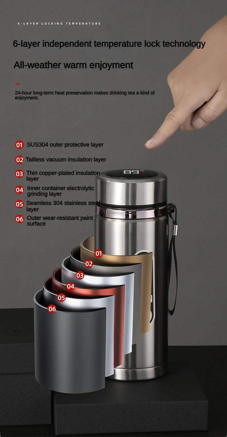 Stainless Steel Thermos Bottle with LED Temperature Display