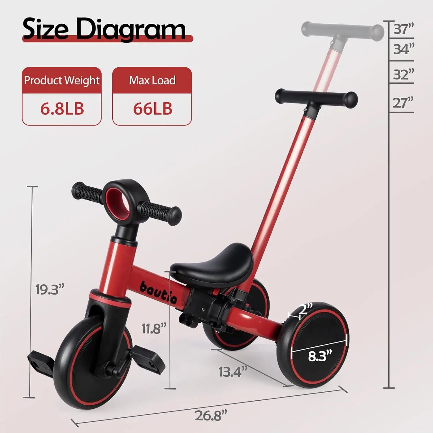 Versatile Kids Tricycle for Toddlers | 5-in-1 Balance Bike Toy