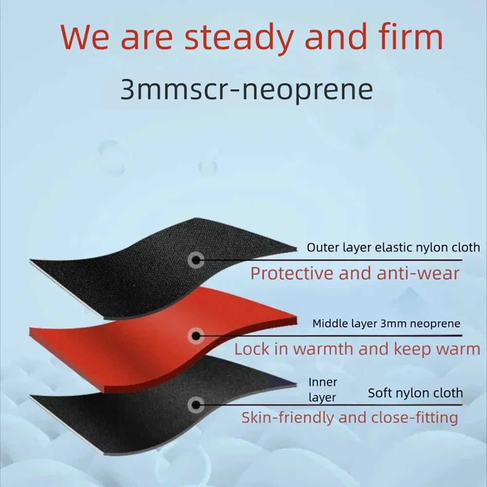 3mm Neoprene Full Sleeve Wetsuit for Men | Perfect for Water Sports